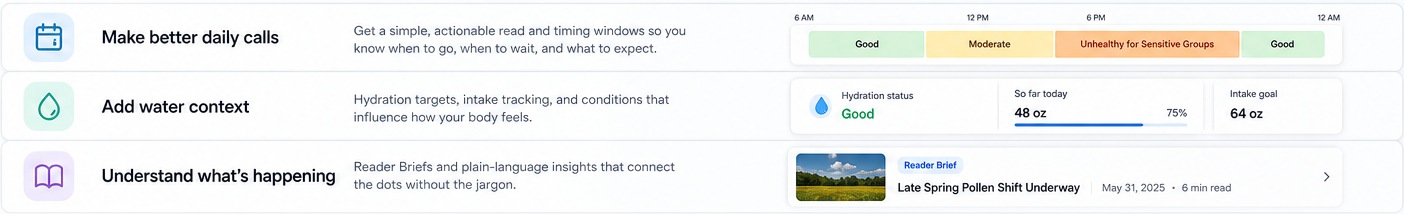 StinkDEX Health proof rows for timing windows, hydration context, and Reader Briefs